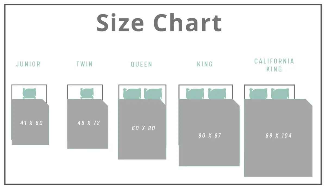 Premium Cooling Weighted Bamboo Blanket Therapy Set 3.0 - Iced Bamboo Comfort - BETTER SLEEP - Canada's Premium Weighted Blanket