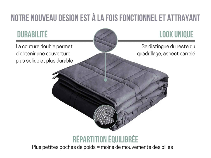 WEIGHTED BLANKET PREMIUM - Best Seller Weighted Blanket for Ultimate Comfort and Relaxation - BETTER SLEEP - Canada's Premium Weighted Blanket