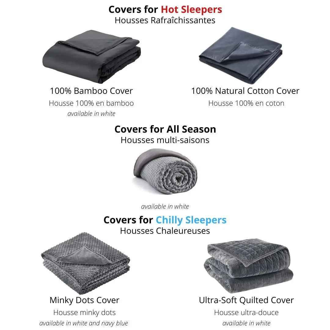 WEIGHTED BLANKET PREMIUM - Best Seller Weighted Blanket for Ultimate Comfort and Relaxation - BETTER SLEEP - Canada's Premium Weighted Blanket