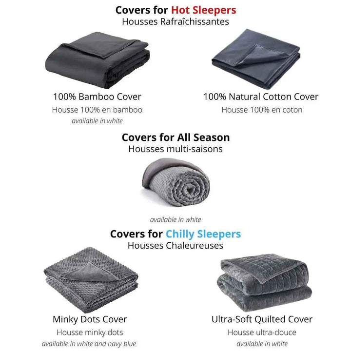 WEIGHTED BLANKET PREMIUM - Best Seller Weighted Blanket for Ultimate Comfort and Relaxation - BETTER SLEEP - Canada's Premium Weighted Blanket