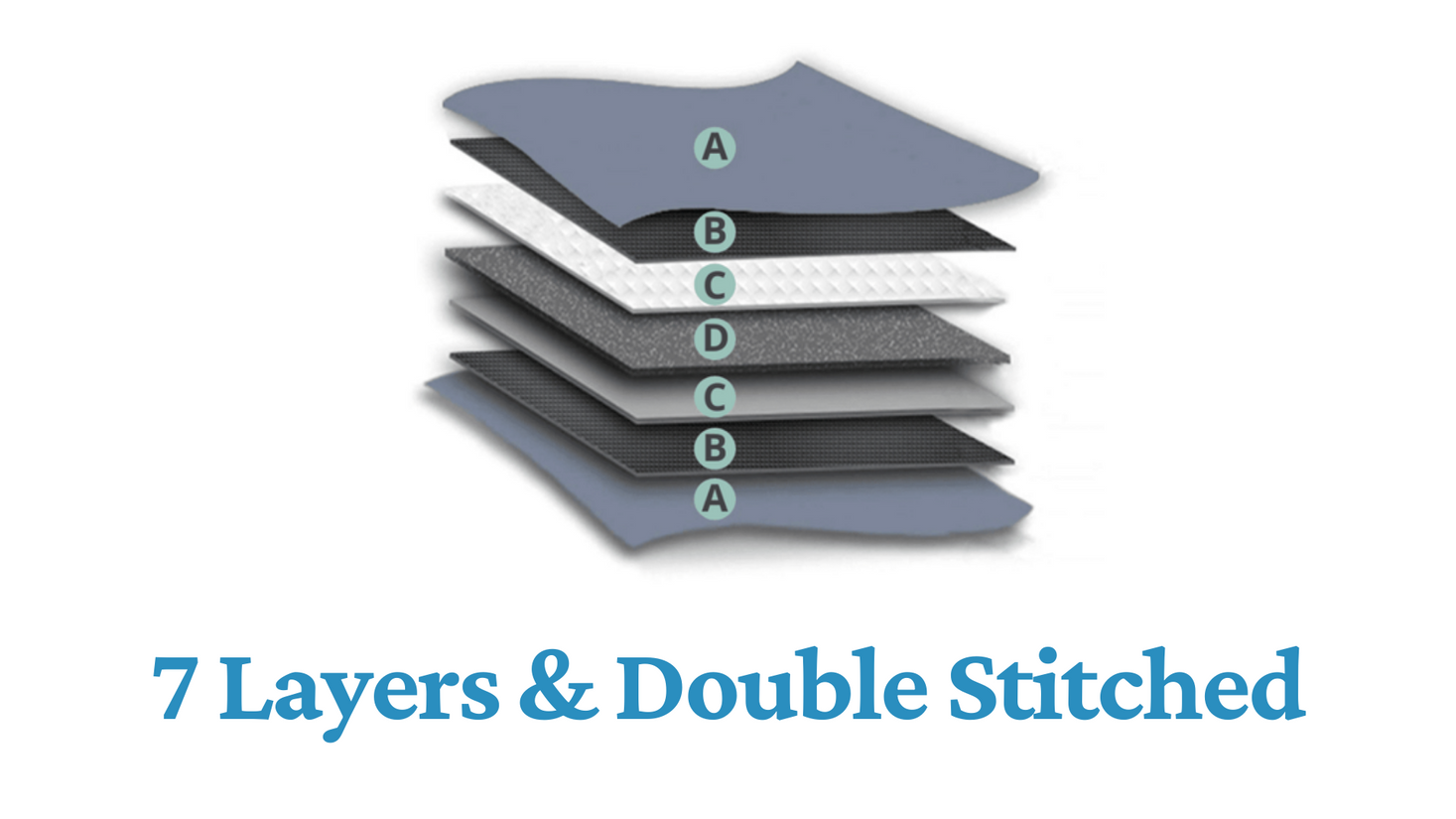 BETTER SLEEP Canada's Premium Weighted Blanket Best Weighted