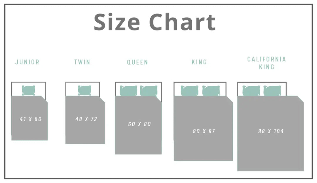 NEW! PREMIUM COZY SET FOR CHILLY SLEEPERS - White - Twin - 48'' x 72'' (12 lbs)