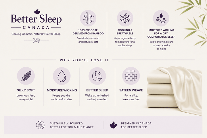 Better Sleep Cooling Bamboo Sheets – 100% Bamboo for Hot Sleepers - Twin - White Cloud