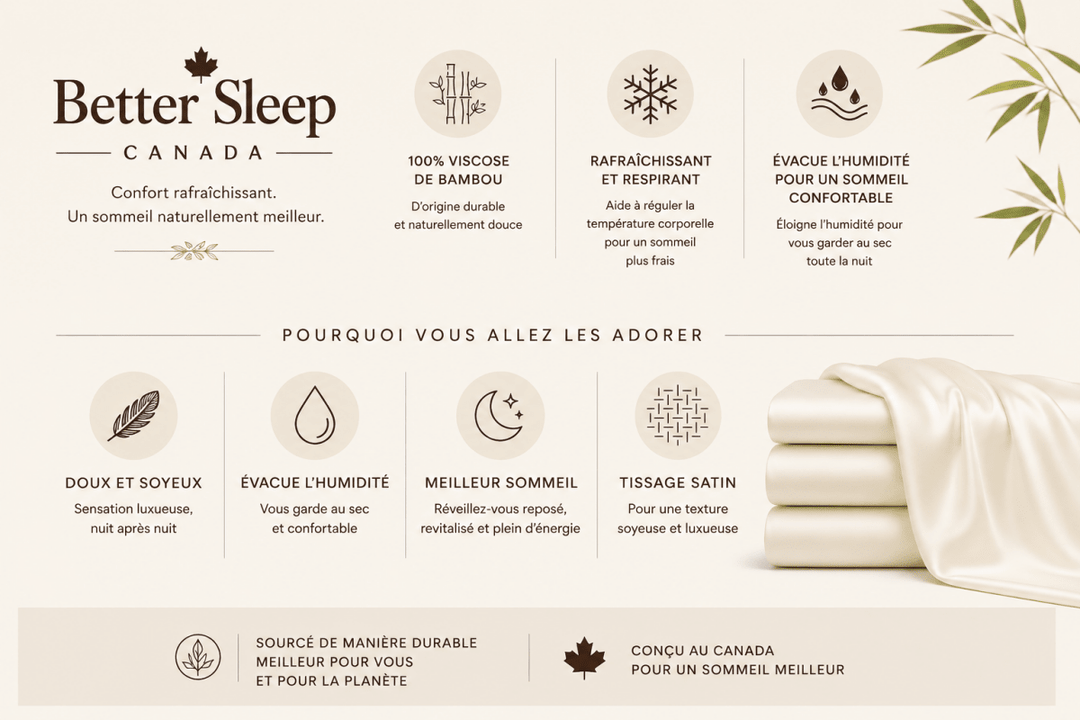 Better Sleep Cooling Bamboo Sheets – 100% Bamboo for Hot Sleepers - Twin - White Cloud