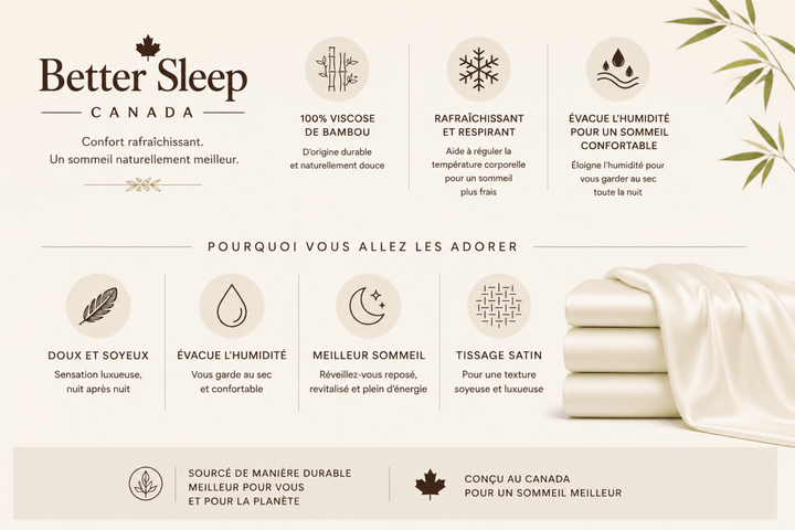Better Sleep Cooling Bamboo Sheets – 100% Bamboo for Hot Sleepers - Twin - White Cloud