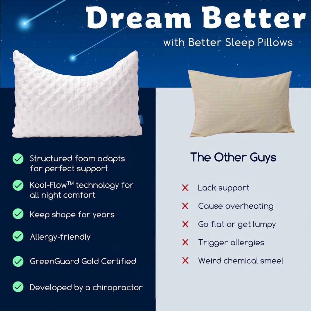 Cooling Side Sleeper Pillow for Neck and Shoulder - Queen 20'' x 30'' - Single Pillow