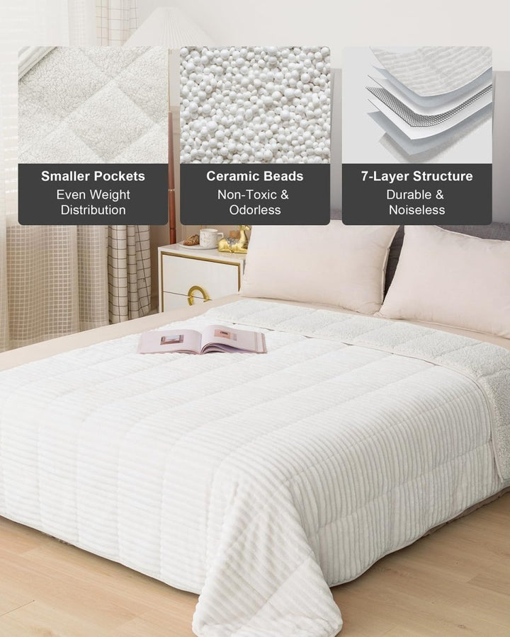 NEW! Sherpa Fleece Weighted Blanket with Ribbed Stripes - 48'' x 72'' 15 lbs - White Cloud