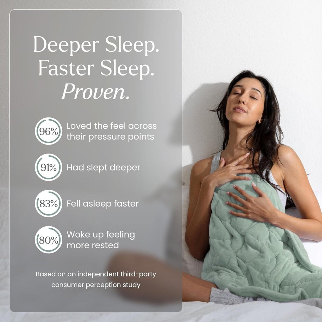 Nodpod Body - Compact Weighted Blanket I Perfect for Relaxation, Sleeping & Travel - Rose - 