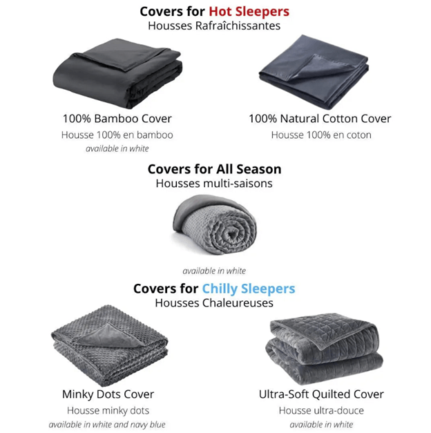 WEIGHTED BLANKET PREMIUM - White - BETTER SLEEP - Twin - 48'' x 72'' (15 lbs) - Grey