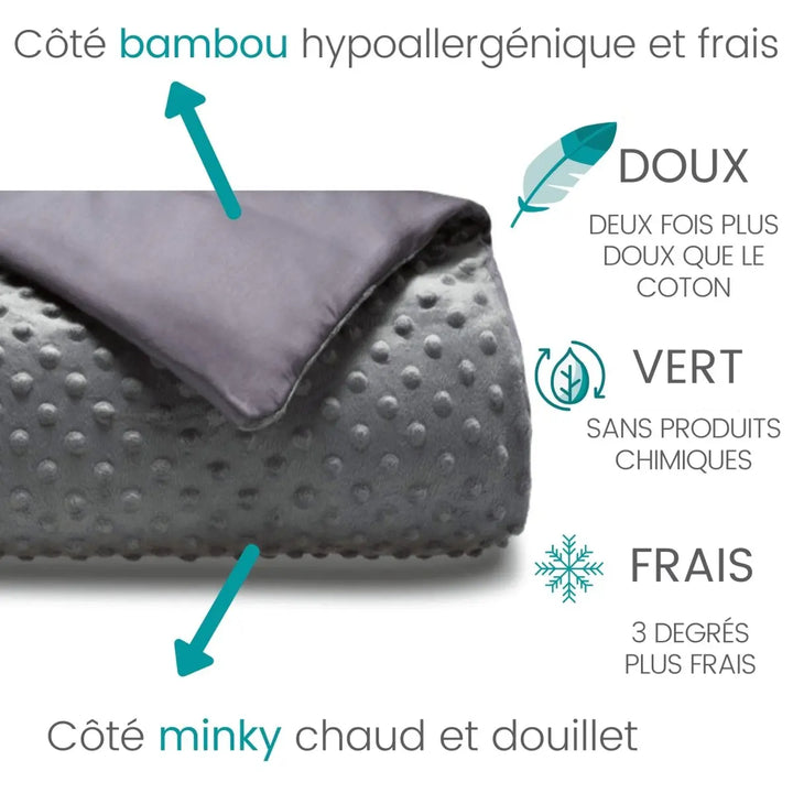 rafraîchissante + réconfortante - double thérapie toutes saisons housse FOR COUVERTURES LESTÉES APAISANTES BLANC - Twin - 48'' x 72'' Gris