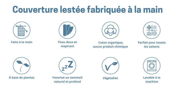 KNIT COUVERTURE LESTÉE APAISANTE - rafraîchissante Couverture lestée apaisante made from Organic coton - 42x72 15 lbs ou 60x80 20 lbs - Plusieurs couleurs disponibles - Asteroid Gris (Dark Gris-42'' x 72''15 lbs