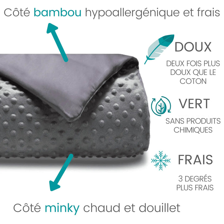 PREMIUM double thérapie ensemble FOR ALL SEASONS - Twin - 48'' x 72'' 15 lbsBLANC