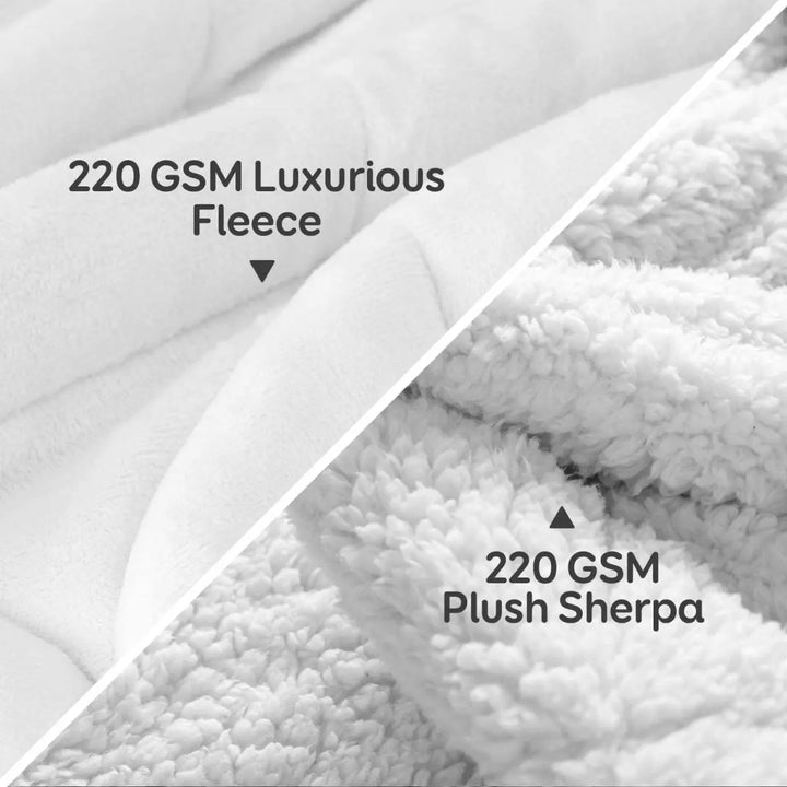 NOUVEAU ! Sherpa Fleece Couverture lestée apaisante - 15 lbs - 60'' x 80'' - Plusieurs couleurs disponibles - 60'' x 80'' BLANC - 15 lbs -