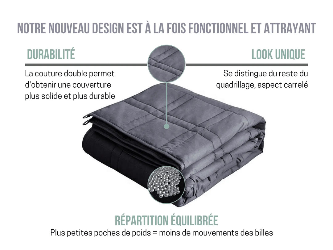 BETTER SLEEP PREMIUM COUVERTURE LESTÉE APAISANTE / Gris ou BLANC / Best Seller! - Twin - 48'' x 72'' 15 lbs) BLANC
