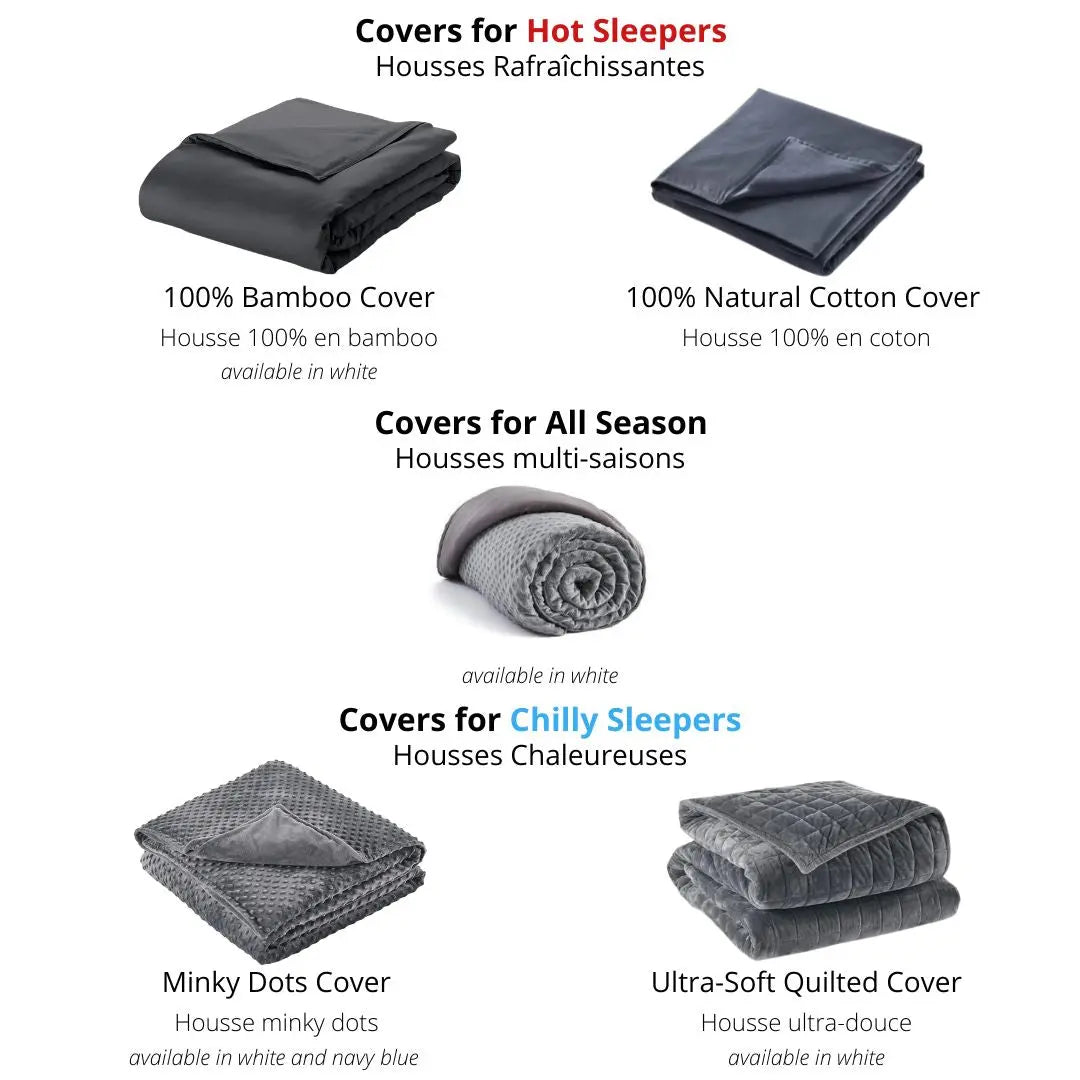 BETTER SLEEP PREMIUM COUVERTURE LESTÉE APAISANTE / Gris ou BLANC / Best Seller! - Twin - 48'' x 72'' 15 lbs) BLANC