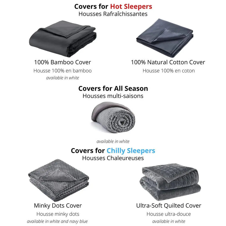BETTER SLEEP PREMIUM COUVERTURE LESTÉE APAISANTE / Gris ou BLANC / Best Seller! - Twin - 48'' x 72'' 15 lbs) BLANC