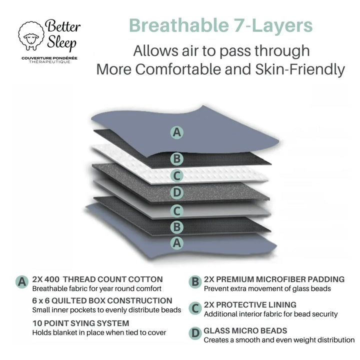 BETTER SLEEP PREMIUM WEIGHTED BLANKET / White - Twin - 48'' x 72'' (15 lbs) -Grey